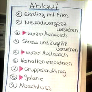 Neuro World Café - ein bewegender und gelungener Auftakt