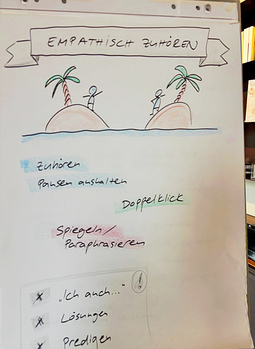 Neurodiverse Teams führen - empathisch zuhören
