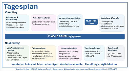 Neurodiverse Teams führen - diet comes from die