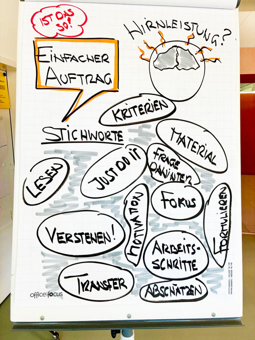 Neurodiverse Teams führen